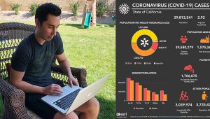 Jeff Sumida and Covid Tracking Report